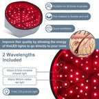 Red Light Therapy Cap