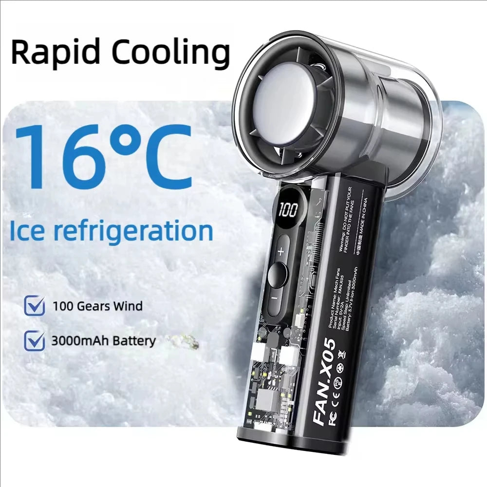 High-Speed Handheld Fan