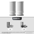 Faucet Water Filter for Sink